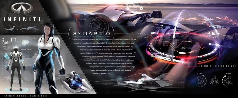  Infiniti Synaptiq Concept 2014 года  (фото 30 из 34)